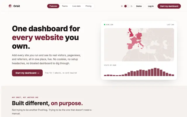 Screenshot of Orbit: Analytics for people who hate analytics dashboards