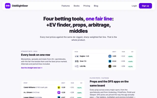 Screenshot of Features | +EV Finder, Odds Comparison & Betting Tools