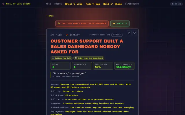 Screenshot of App #132: Customer Support built a sales dashboard nobody asked for — Wheel of V