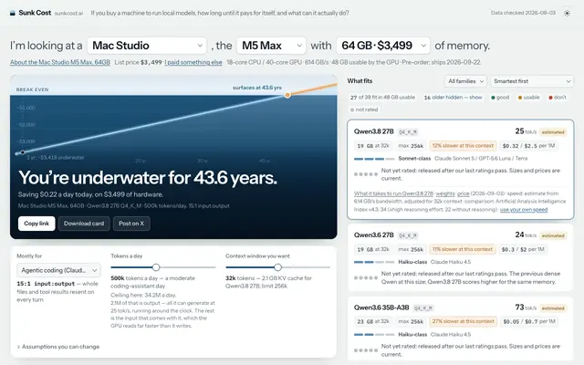 Screenshot of How long until local AI pays for itself? — Sunk Cost