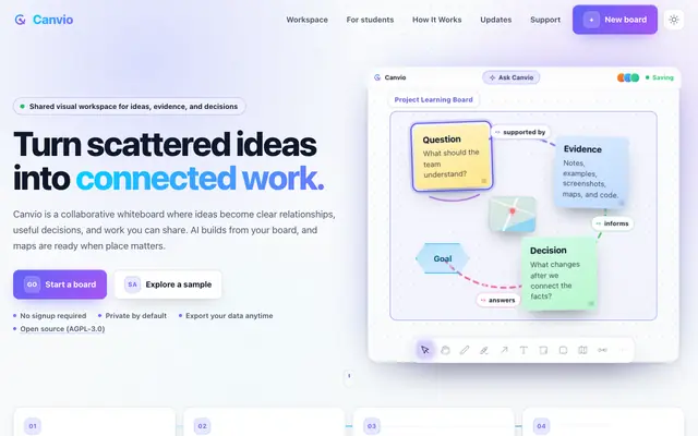 Screenshot of Canvio | Connected Whiteboard for Learning, Planning and Research