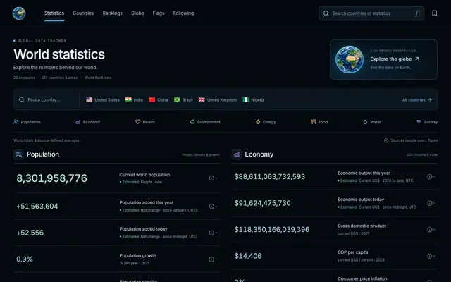 Screenshot of Globe · Meanwhile