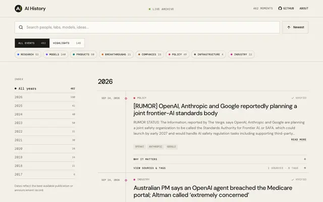 Screenshot of AI History — A visual history of modern AI