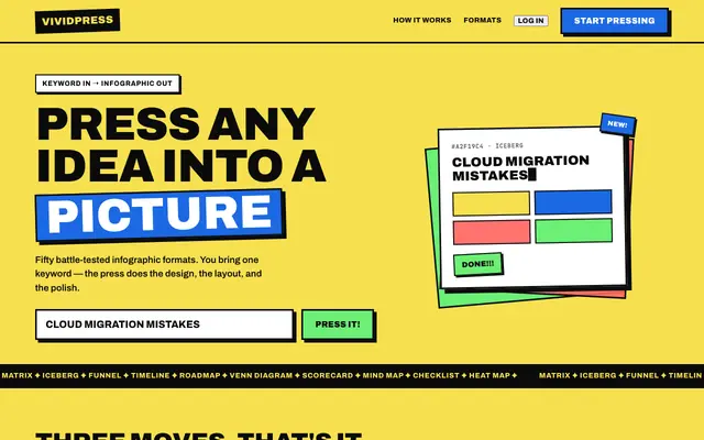 Screenshot of VividPress — Keyword in, picture out.
