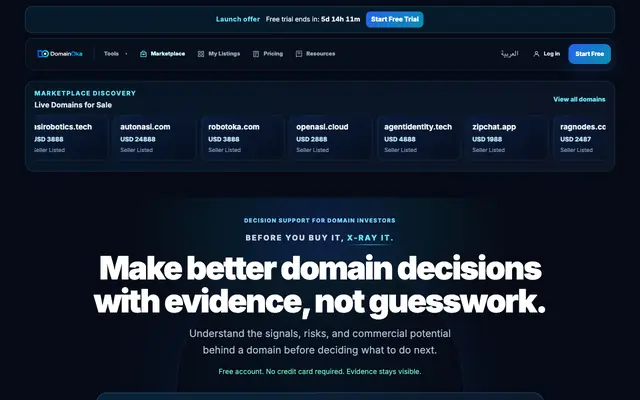 Screenshot of Domain Analysis & Appraisal for Domain Investors | DomainOka