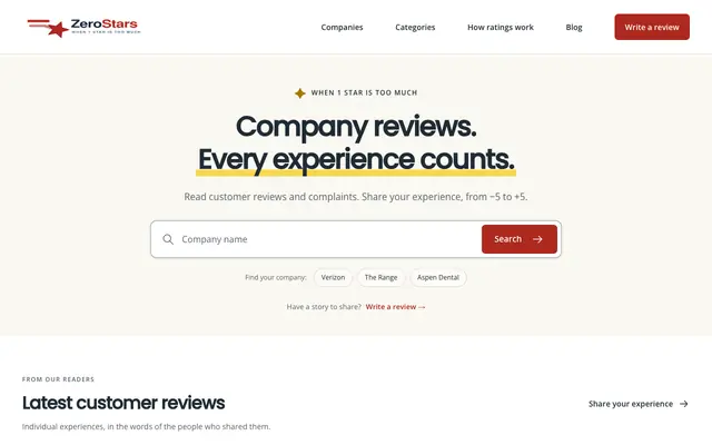 Screenshot of Zero Star Reviews and Company Complaints | ZeroStars