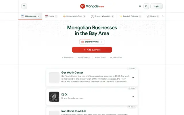 Screenshot of Mongolian Community of San-Francisco | SFMongols.com