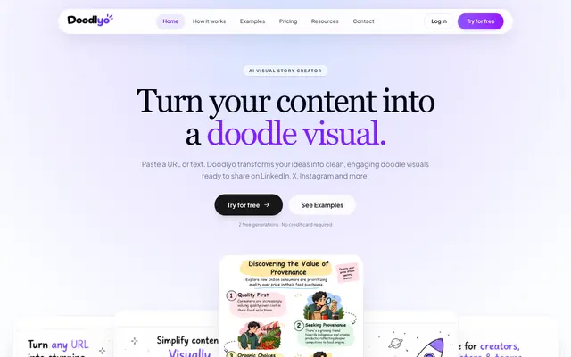 Screenshot of Doodlyo — Turn your content into a branded visual story