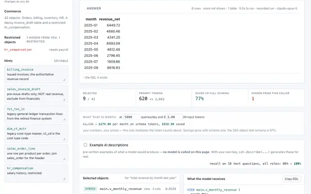 Screenshot of schemagate — identity-scoped schema selection for text-to-SQL