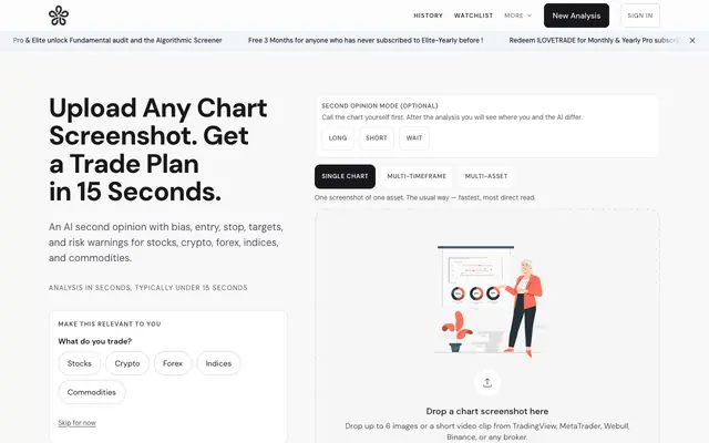 Screenshot of Trade Eyes - Multi-Market AI Chart Analysis