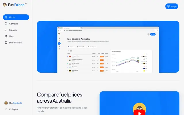 Screenshot of FuelFalcon AU