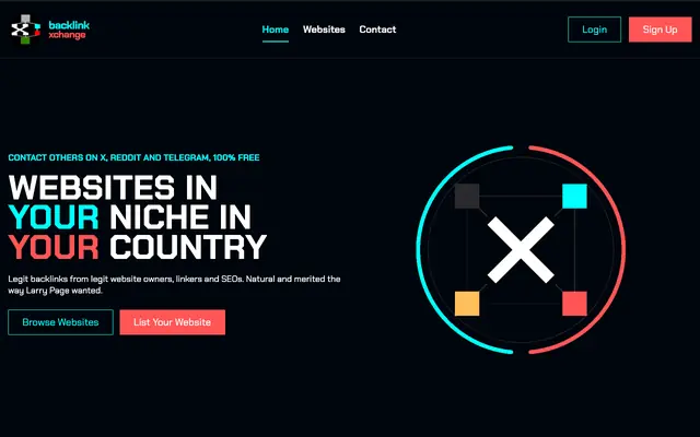 Screenshot of backlinkXchange – Backlink Exchange Network