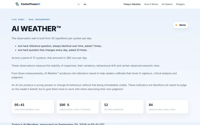 Screenshot of Today's AI Weather – 12 AI Systems | ControlTowerAI