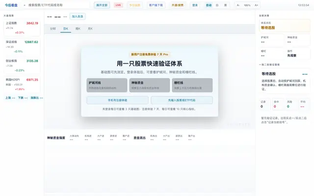 Screenshot of 今后看盘｜A股趋势看盘与结构复盘工具