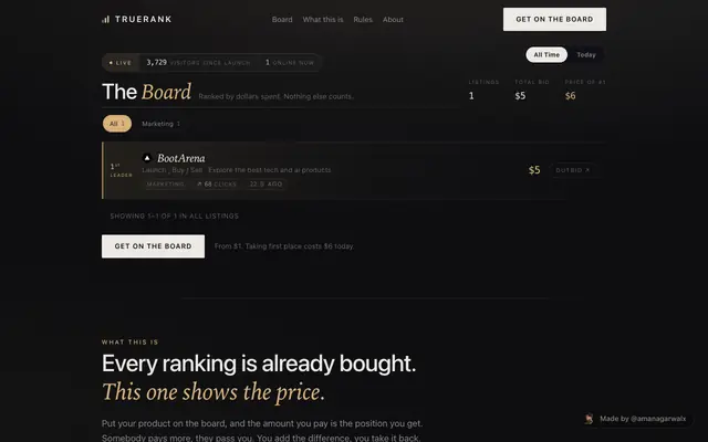 Screenshot of TRUERANK · The leaderboard where the only ranking signal is money.
