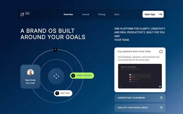 Screenshot of The Brand OS for Founders and Creative Teams