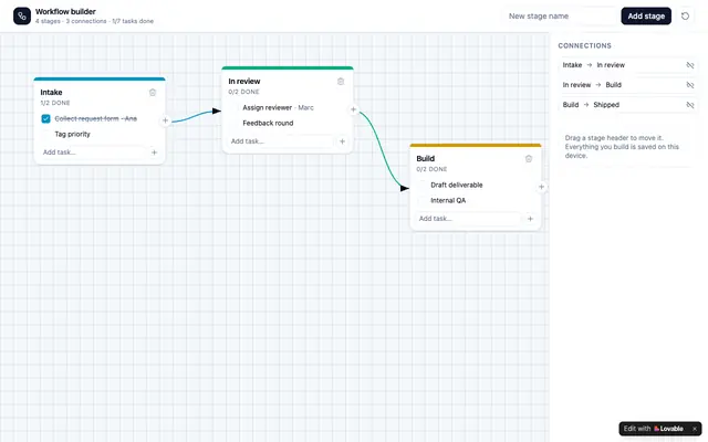 Screenshot of Workflow Builder — Map Stages, Tasks and Connections