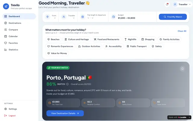 Screenshot of Trevilo — Find Your Perfect Summer 2026 Escape