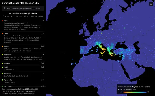 Screenshot of Genetic Distance Map based on G25