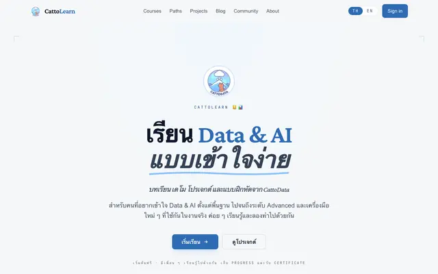 Screenshot of cattodata.com