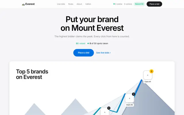 Screenshot of BrandOnEverest — Put your brand on Everest