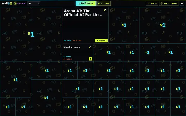 Screenshot of Wall#36 — 36 ad spots. Highest bid holds a tile for 1 year