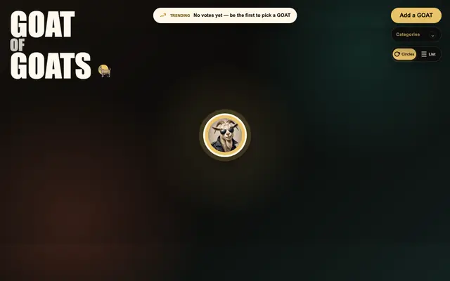 Screenshot of The GOAT of GOATs