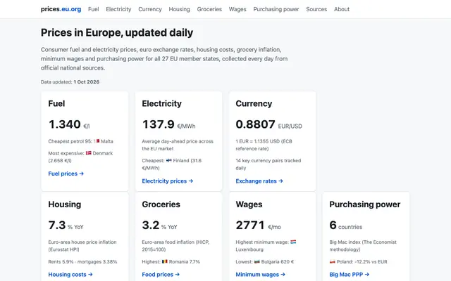 Screenshot of Prices in Europe: EU price tracker, updated daily