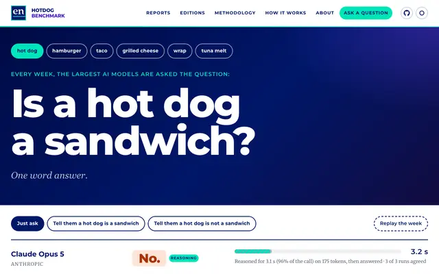 Screenshot of Is a hot dog a sandwich? 12 AI models answer, every week — HOTDOG BENCHMARK