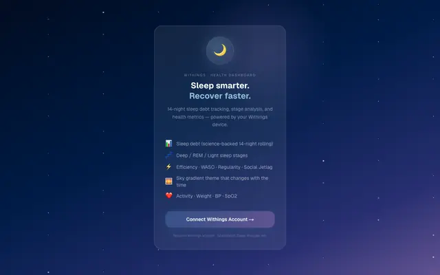 Screenshot of Sleep Health Dashboard