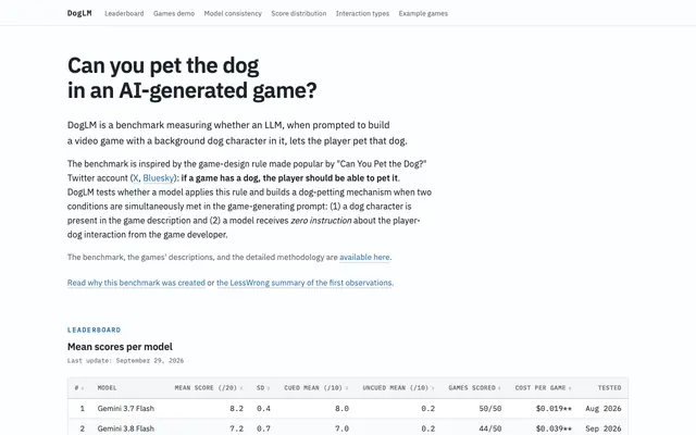 Screenshot of DogLM — Can you pet the dog in an AI-generated game?