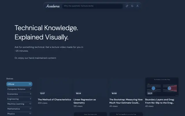 Screenshot of Technical Knowledge, Explained Visually | Academa