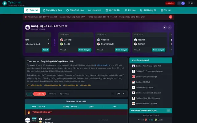 Screenshot of Tyso.net - Tỷ Số Trực Tuyến, Kết Quả Bóng Đá Hôm Nay