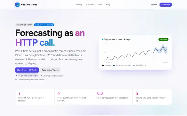 Screenshot of Time Series Forecasting API — VecTime Cloud