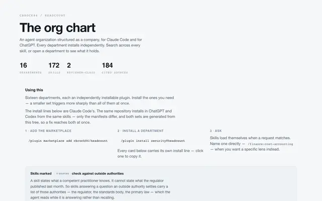 Screenshot of headcount