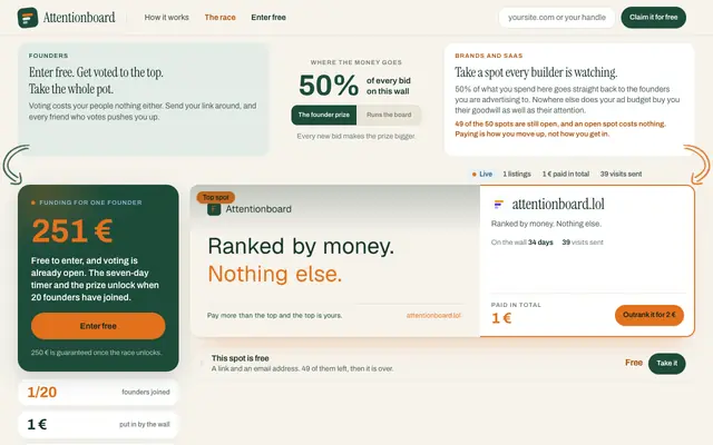 Screenshot of Attentionboard