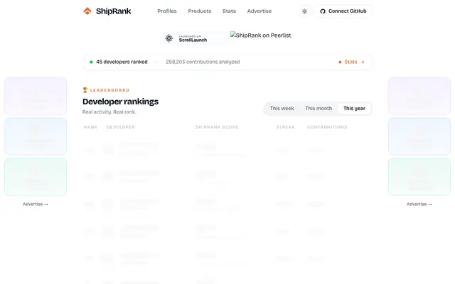 Screenshot of ShipRank — Build. Ship. Get Ranked.