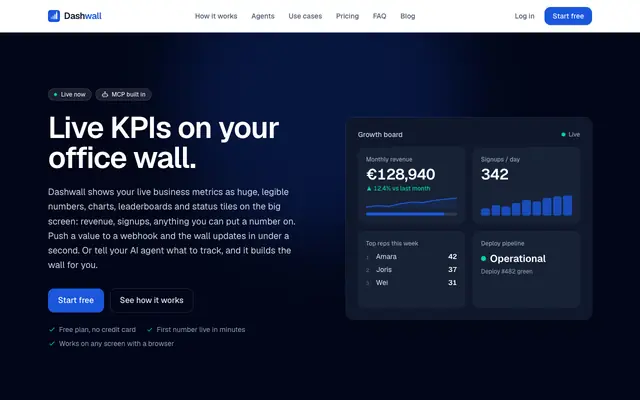 Screenshot of Dashwall — Live KPI displays for your office wall