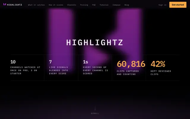 Screenshot of Highlightz — Automatic Twitch Clipper | Monitor Up To 10 Channels At Once