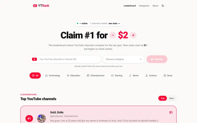 Screenshot of Top YouTube Channels Ranked by Bid