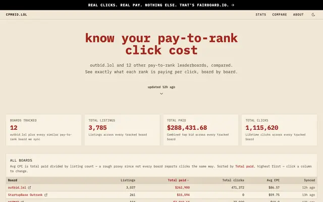 Screenshot of cpmbid.lol — pay-to-rank click-cost tracker