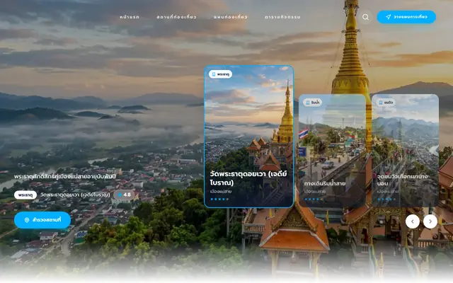 Screenshot of Visit Mae Sai