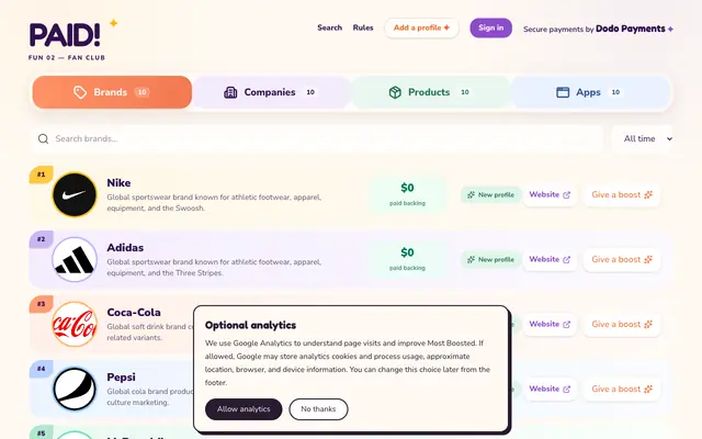 Screenshot of Most Boosted Brands Ranking | PAID!