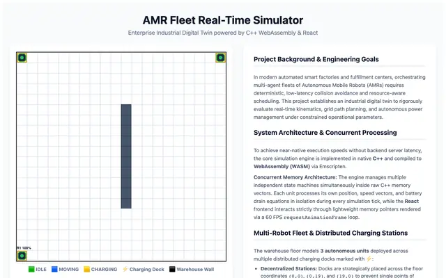 Screenshot of AMR Fleet Simulator