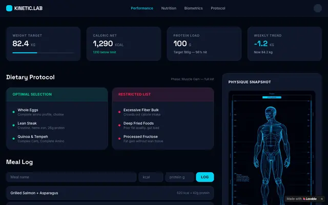 Screenshot of Kinetic.Lab — Fitness, Diet & Body Composition Tracker
