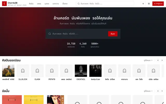 Screenshot of คอร์ดเพลง คอร์ดกีตาร์ ปรับคีย์ได้
