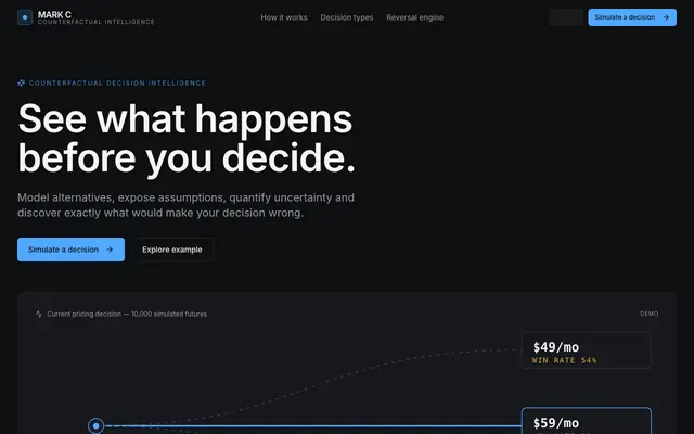 Screenshot of MARK C — Counterfactual Intelligence