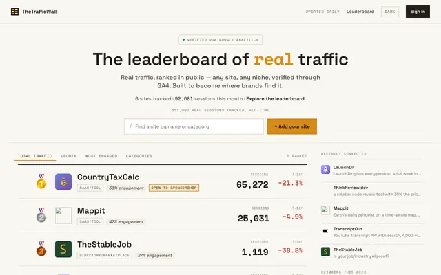 Screenshot of TheTrafficWall