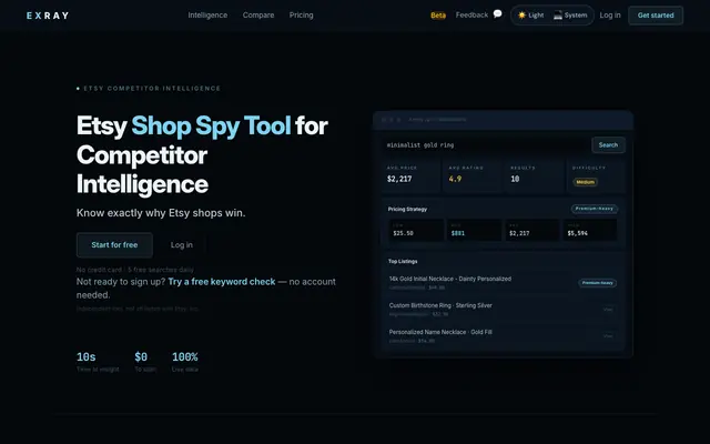 Screenshot of EXRAY - Etsy Competitor Intelligence