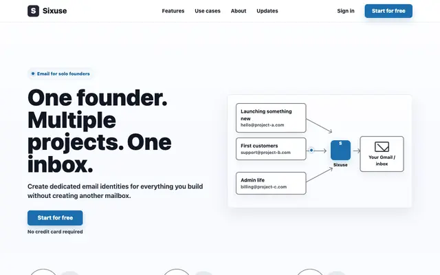 Screenshot of Sixuse - Email for solo founders